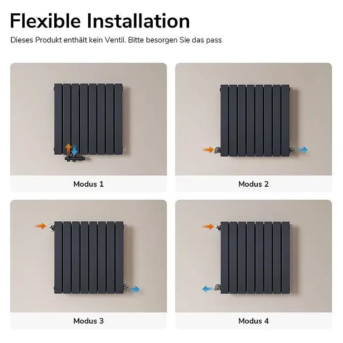 Emke Designheizkörper Flatrad FR - Wärmeleistung bei Vorlauftemperatur von 75 °C (D: 50): 826 W, Anthrazit - Anthrazitfarbener Flachheizkörper mit vier flexiblen Rohrverbindungsmodi. Ventil nicht enthalten.