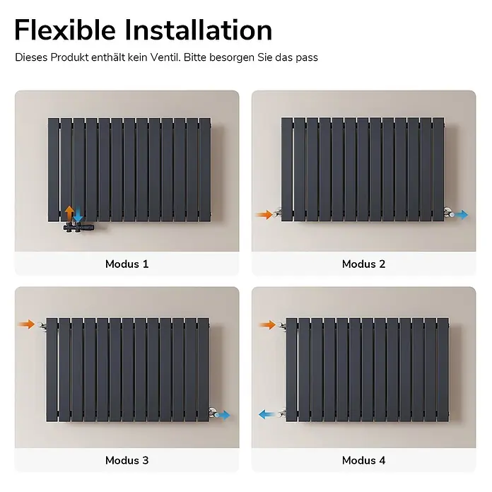 Emke Designheizkörper Flatrad FR - Wärmeleistung bei Vorlauftemperatur von 75 °C (D: 50): 730 W, Anthrazit - Dunkelgrauer Heizkörper mit vier Diagrammen für flexible Anschlussmöglichkeiten. Hinweis: Ventil nicht enthalten.