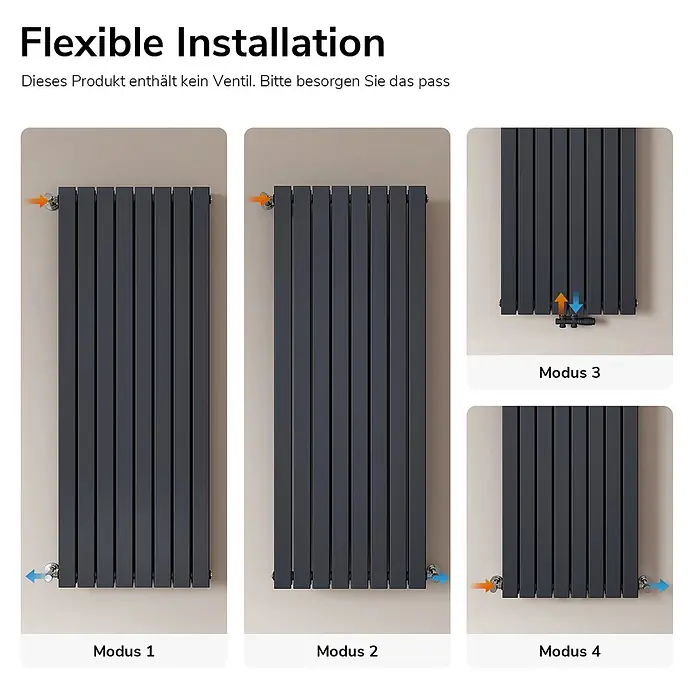 Emke Designheizkörper Flatrad FR - Wärmeleistung bei Vorlauftemperatur von 75 °C (D: 50): 1.988 W, Anthrazit - Dunkelgrauer vertikaler Heizkörper, der vier flexible Installationsmodi für Wasseranschlussoptionen zeigt.