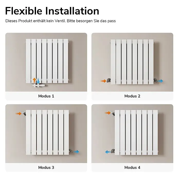 Emke Designheizkörper Flatrad FR - Wärmeleistung bei Vorlauftemperatur von 75 °C (D: 50): 450 W, Weiß - Weißer Flachheizkörper zeigt vier flexible Installationsmodi für Heizungsanschlüsse.