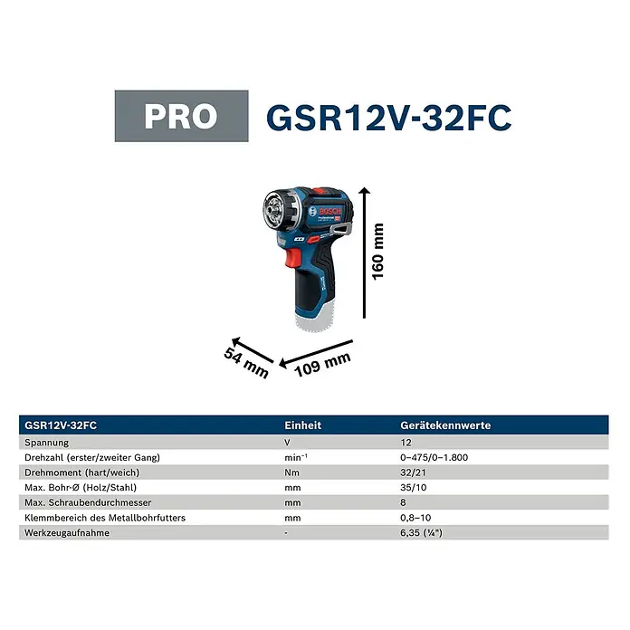 Bosch Professional AMPShare 18V Akku-Bohrschrauber-Set GSR 12V-32 FC 2x2,0AH - 12 V, 2 Akkus, 32 Nm, 9 -tlg. - Bosch GSR12V-32FC Akku-Bohrschrauber, blau/schwarz, Maße 160x109x54 mm.