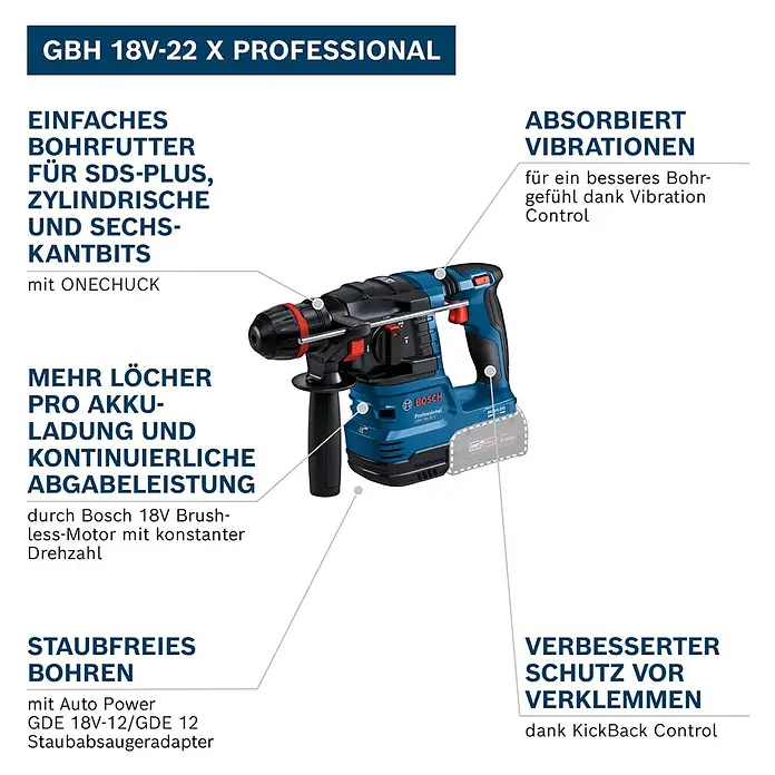 Bosch Professional AMPShare 18V Akku-Bohrhammer GBH 18V-22X - 18 V, Ohne Akku, 2 J - Ein blau-schwarzer Bosch GBH 18V-22 X Professional Akku-Bohrhammer.
