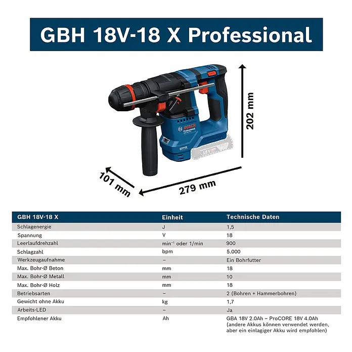 Bosch Professional AMPShare 18V Akku-Bohrhammer GBH 18V-18 X - 18 V, Ohne Akku, 1,5 J - Blau-schwarzer Bosch GBH 18V-18 X Professional Akku-Bohrhammer, mit Maßen und technischer Datentabelle.