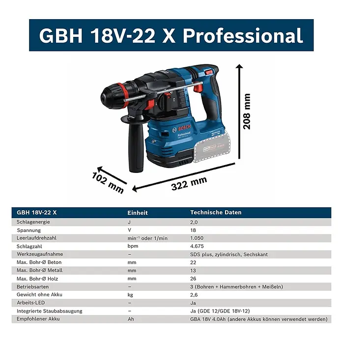 Bosch Professional AMPShare 18V Akku-Bohrhammer GBH 18V-22X - 18 V, Ohne Akku, 2 J - Blauer und schwarzer Bosch GBH 18V-22 X Professional Akku-Bohrhammer mit Akku und Maßen.