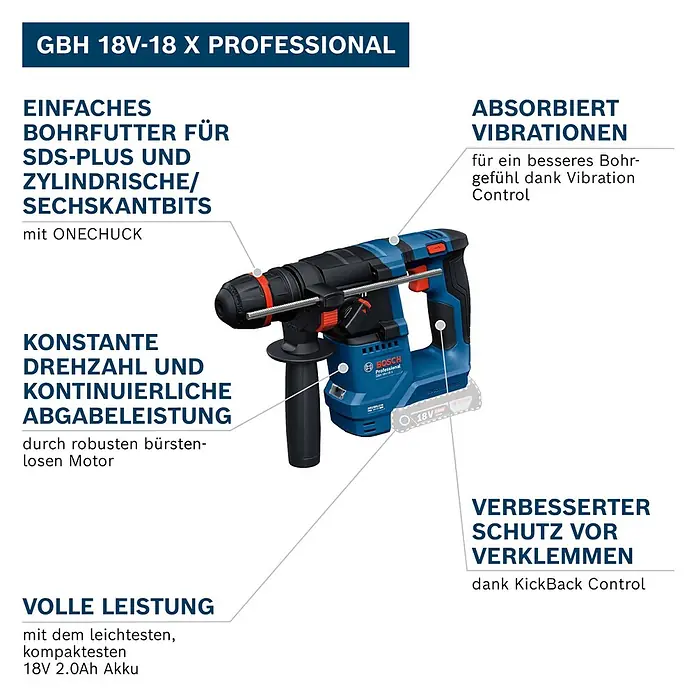 Bosch Professional AMPShare 18V Akku-Bohrhammer GBH 18V-18 X - 18 V, Ohne Akku, 1,5 J - Ein blauer und schwarzer Bosch GBH 18V-18 X Professional Akku-Bohrhammer mit grauem Seitenhandgriff, für schwere Bohrarbeiten.