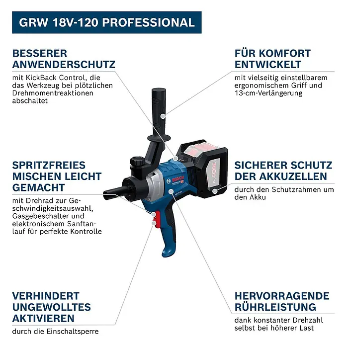 Bosch Professional Akku-Rührwerk GRW 18V-120 - 18 V, Anzahl Akkus: Ohne Akku - Ein blau-schwarzer Bosch Akku-Rührwerk GRW 18V-120 PROFESSIONAL mit Batteriepack und Griff.