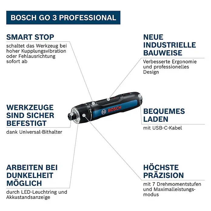 Bosch Professional Akkuschrauber Go - 3,6 V, 1 Akku, 5 Nm - Bosch GO 3 Professional Elektroschrauber in Blau und Schwarz, mit hervorgehobenen Funktionen.