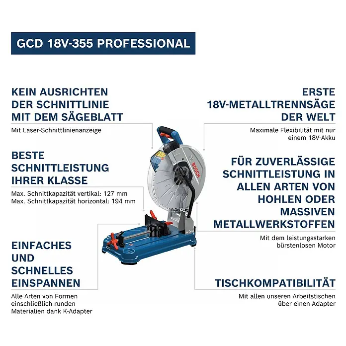 Bosch Professional AMPShare 18V Akku-Metalltrennsäge GCD 18V-355 - 18 V, Ohne Akku, 1.300 U/min - Eine blau-silberne Bosch GCD 18V-355 Professional Akku-Metalltrennsäge mit roter Spannvorrichtung für präzises Metallschneiden.