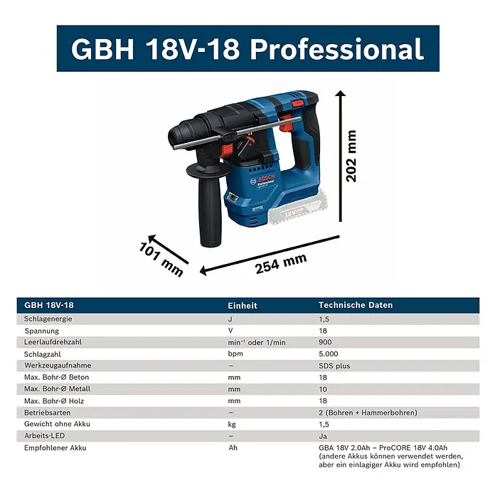 Bosch Professional AMPShare 18V Akku-Bohrhammer - 18 V, Ohne Akku, 1,5 J - Blauer und schwarzer Bosch GBH 18V-18 Professional Akku-Bohrhammer, 1,5 kg, 18V, mit Spezifikationen und Maßen.