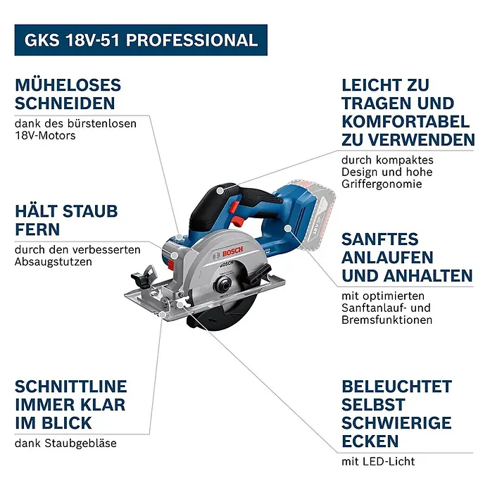 Bosch Professional AMPShare 18V Akku-Handkreissäge GKS 18V-51 - 18 V, Ohne Akku, 5.800 U/min - 6.300 U/min - Blaue und schwarze Bosch Akku-Kreissäge mit silbernem Blattschutz und Feature-Callouts.