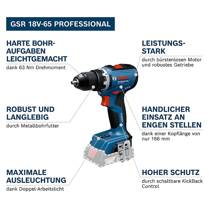 Bosch Professional AMPShare 18V Akku-Bohrschrauber GSR 18V-65 - 18 V, 2 Akkus, 4 Ah, 76 Nm, 2 x 4 Ah Akku, mit L-BOXX-Koffer - Blauer Bosch 18V-65 Akku-Bohrschrauber mit roten Akzenten. Ein professionelles Werkzeug für Bohren und Schrauben.