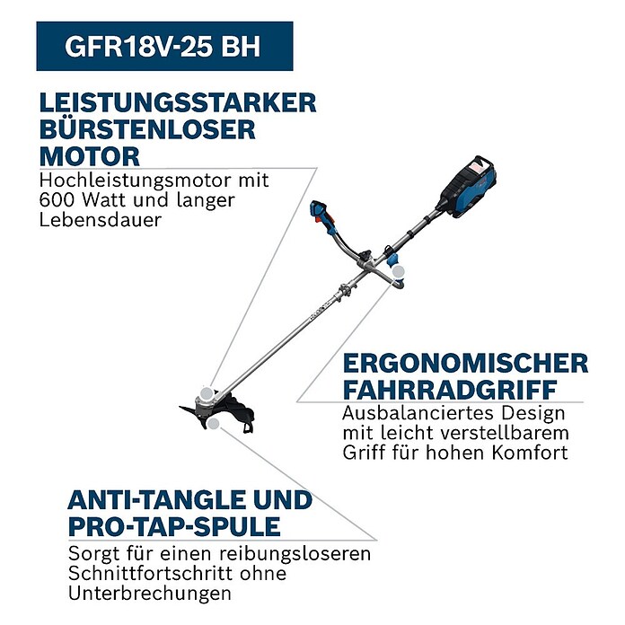 Bosch Professional AMPShare 18V Desbrozadora de disco de batería GFR18V-25 BH (18 V, Ancho de corte hilo: 40 cm, Ancho de corte cuchilla: 25 cm) | BAUHAUS