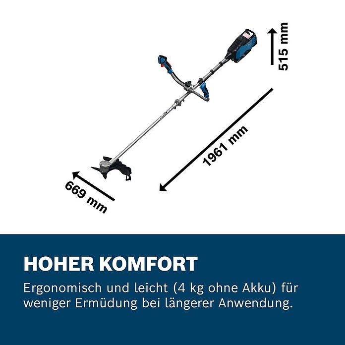 Bosch Professional AMPShare 18V Desbrozadora de disco de batería GFR18V-25 BH (18 V, Ancho de corte hilo: 40 cm, Ancho de corte cuchilla: 25 cm) | BAUHAUS