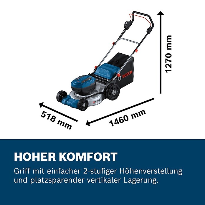 Bosch Professional AMPShare 18V Cortacésped de batería GRA 18V2-46 (18 V, Sin batería, Ancho de corte: 46 cm) | BAUHAUS