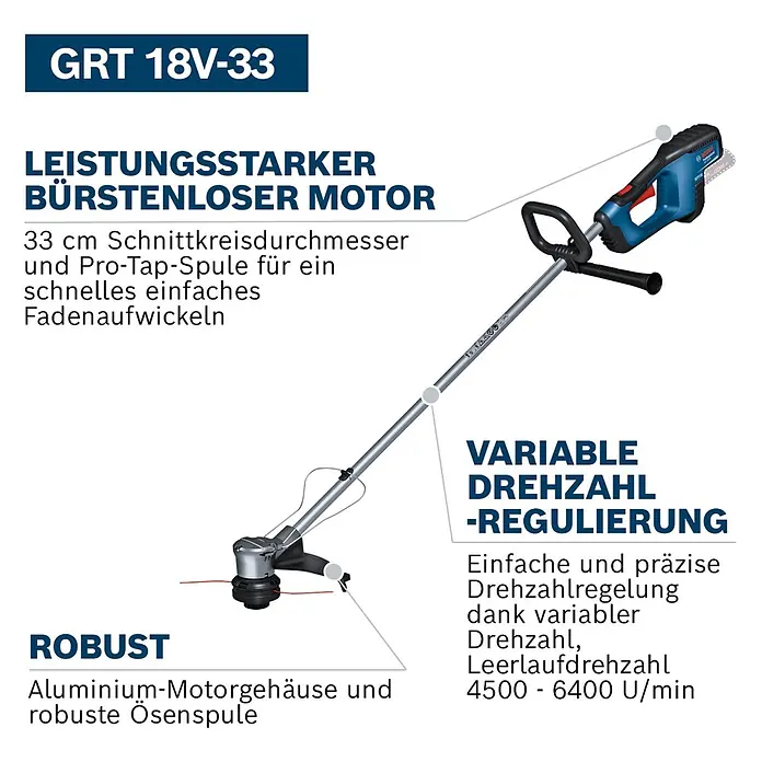 Bosch Professional AMPShare 18V Akku-Rasentrimmer GRT 18V-33 - 18 V, Ohne Akku - Bosch GRT 18V-33 Akku-Rasentrimmer mit bürstenlosem Motor, 33 cm Schnittkreis und variabler Drehzahl. Aluminiumgehäuse.