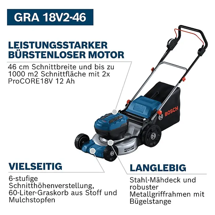 Bosch Professional AMPShare 18V Akku-Rasenmäher GRA 18V2-46 - 18 V, Ohne Akku, Schnittbreite: 46 cm - Blauer und schwarzer Bosch Akku-Rasenmäher (GRA 18V2-46) mit bürstenlosem Motor, Stahlmähdeck und einem Fangkorb aus Stoff.