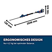 Bosch Professional AMPShare 18V Teleskop-Heckenschere GHE 18V-50 TP (18 V, Ohne Akku, Schnittlänge: 50 cm) | BAUHAUS