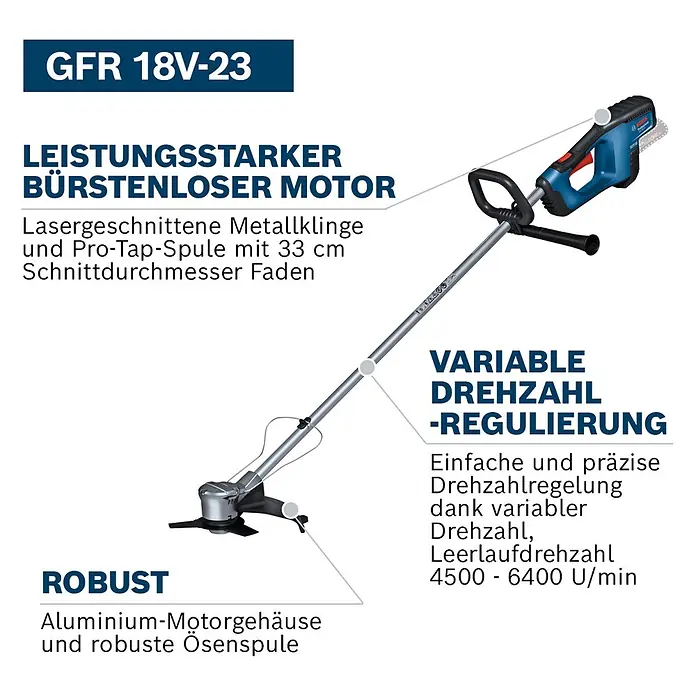 Bosch Professional AMPShare 18V Akku-Freischneider GFR 18V-23 - 18 V, Ohne Akku, Schnittbreite Messer: 23 cm - Ein Bosch GFR 18V-23 Akku-Rasentrimmer in Blau und Schwarz, mit Bürstenlosmotor, variabler Drehzahl und 33 cm Schnittbreite.