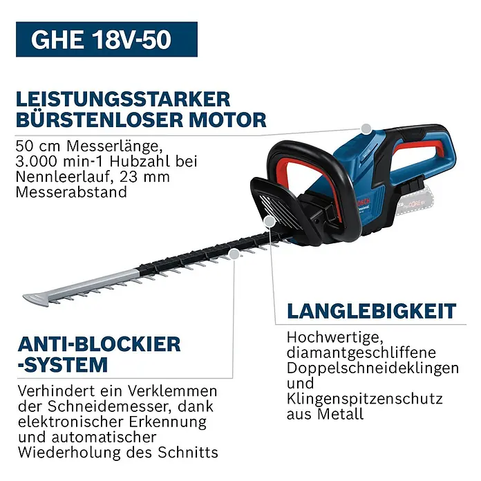 Bosch Professional AMPShare 18V Akku-Heckenschere GHE 18V-50 - 18 V, Ohne Akku, Schnittlänge: 50 cm - Bosch GHE 18V-50 Akku-Heckenschere in Blau und Schwarz mit langem Sägeblatt und ProCORE 18V Akku.