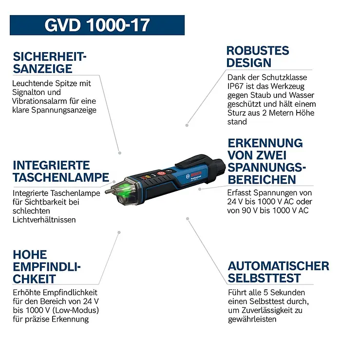 Bosch Professional Spannungsprüfer GVD 1000-17 - 24 V - 1.000 V, Blau, Schwarz - Ein blau-schwarzer elektrischer Spannungsprüfer mit grün leuchtender Spitze.