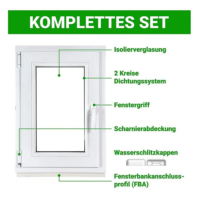 Neruli Kellerfenster weiß Dreh-Kipp 85x100 cm(BxH) DIN Rechts 2 -fach Glas Dichtung Schwarz - 85 x 100 cm, DIN Anschlag: Rechts, Weiß - Weißes Fenster mit beschrifteten Komponenten wie Isolierverglasung, Griff und Dichtungssystem.