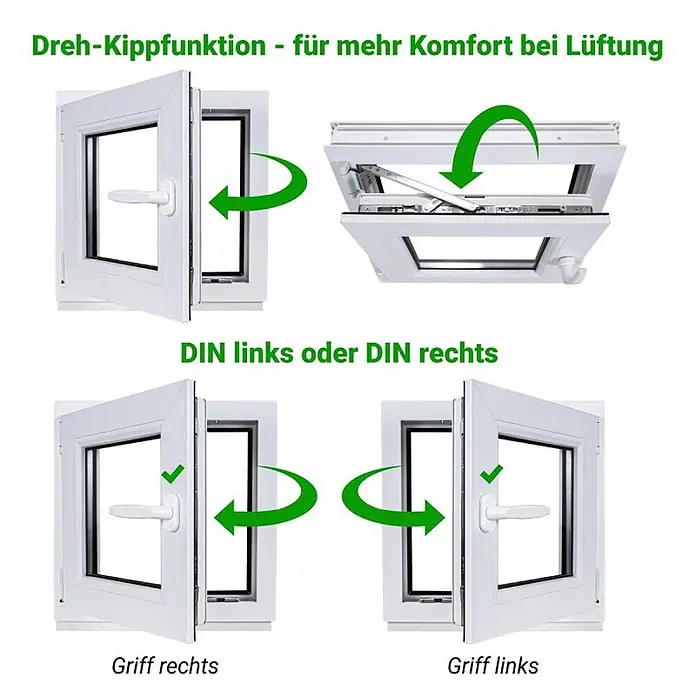 Neruli Kellerfenster weiß Dreh-Kipp 110x80 cm(BxH) DIN Links 3 -fach Glas Dichtung Schwarz - 110 x 80 cm, DIN Anschlag: Links, Weiß - Weißes Kunststofffenster mit Dreh-Kipp-Funktion zur Lüftung, zeigt linke und rechte Griffposition.