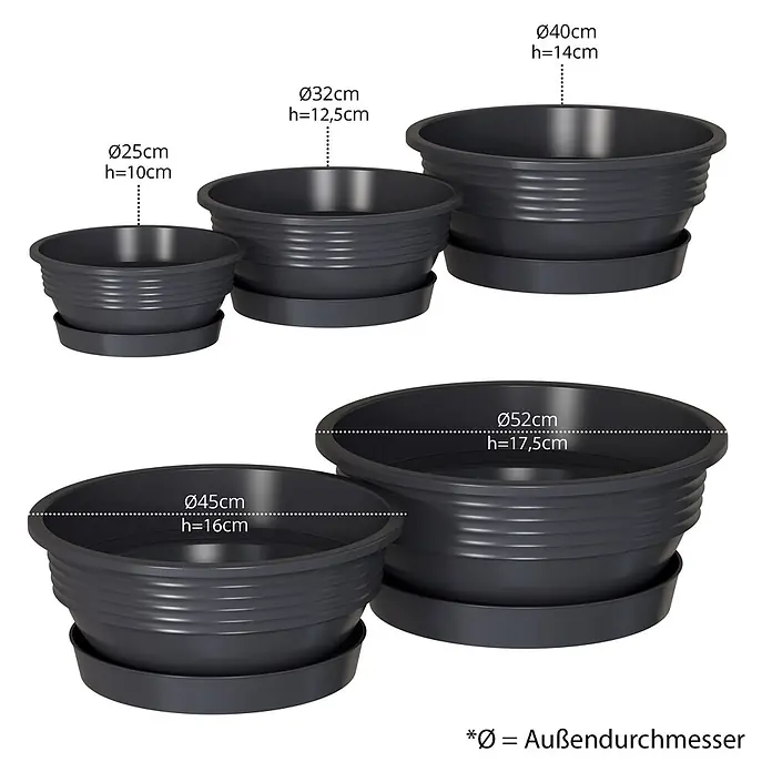Plastard Pflanzschale rund 5er Set Pflanzenschalen Ø 52 cm mit Untersetzer rund – Anthrazit - 5 Stk., Außenmaß (Ø x H): 52 x 17,5 cm, Kunststoff, Anthrazit - Dunkelgraue, runde Pflanztöpfe mit passenden Untersetzern, in verschiedenen Größen dargestellt.