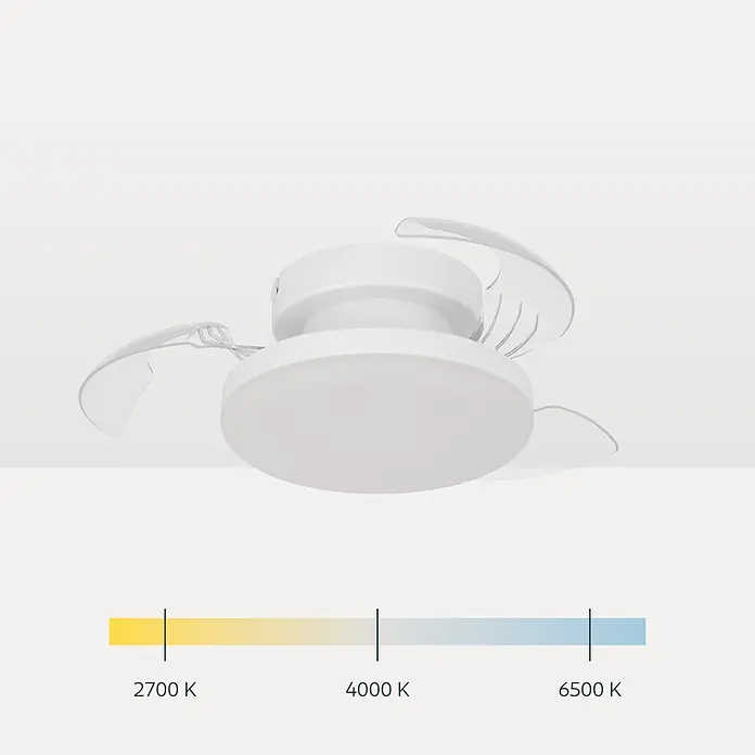 Eglo Deckenventilator Hovley - Weiß, 41 cm, Warmweiß - Weißer Deckenventilator mit einziehbaren klaren Flügeln und integriertem einstellbaren LED-Licht (2700K-6500K).