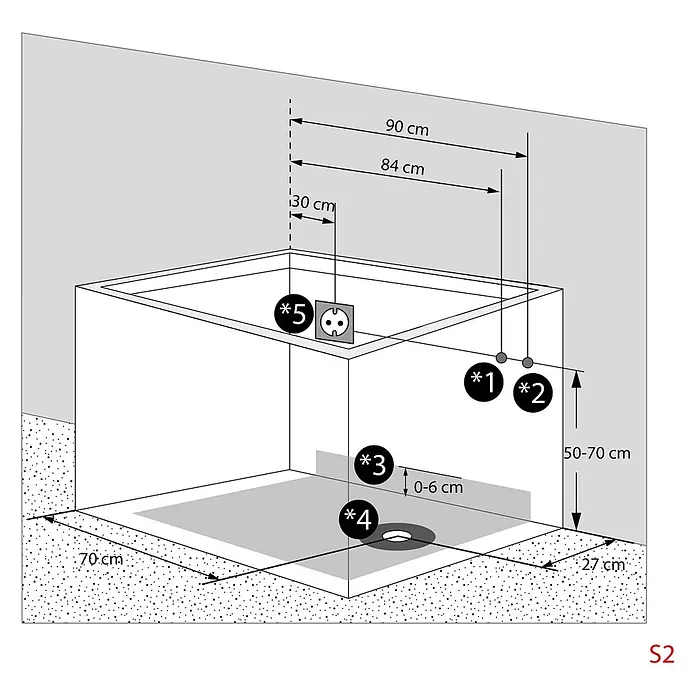 AcquaVapore Komplettdusche Fertigdusche S02D-TH-C-L - 100 x 78 x 205 cm, Weiß - Installationsdiagramm einer Duschwanne mit Abmessungen und Anschlusspunkten *1 bis *5, inklusive Steckdose.