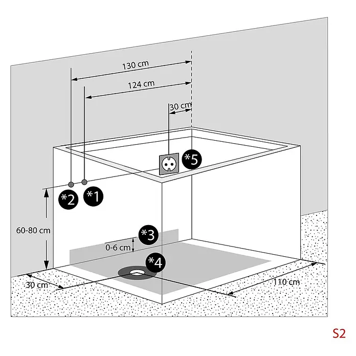 AcquaVapore Badewanne Fertigdusche S07-C-R - 140 x 76 cm, Acryl, Weiß - Installationszeichnung einer Duschwanne mit Maßangaben für Sanitär- und Elektroanschlüsse.