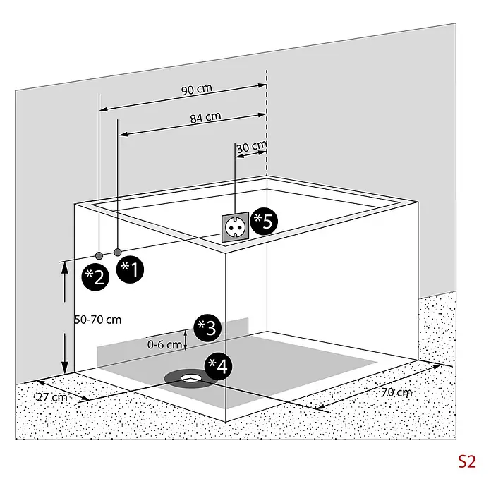AcquaVapore Komplettdusche Fertigdusche S02D-TH-A-R - 78 x 100 x 205 cm, Weiß - Installationsschema einer Duschwanne, mit detaillierten Positionen und Maßen für Wasserzufuhr, Abfluss und Steckdose.