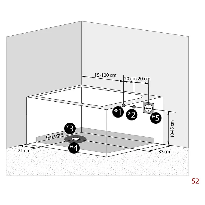 AcquaVapore Badewanne Fertigdusche S17-TH-R - 75 x 150 cm, Acryl, Weiß - Installationsdiagramm für Badewanne mit Maßen für Steckdose, Wasseranschlüsse und Abfluss.