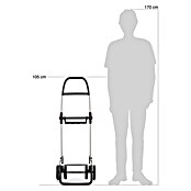 Rolser Carro de la compra I-MAX Chiara (L x An x Al: 45 x 66 x 53 cm, Capacidad de carga: 40 kg, Cuadros azul) | BAUHAUS