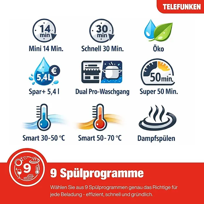 Telefunken Einbaugeschirrspüler GET6014AI - Anzahl Maßgedecke: 14 Stk., Teilintegriert - Telefunken Geschirrspüler: 9 Programme wie Kurz, Öko, Intensiv, Smart-Temperatur und Dampfspülen für jede Beladung.