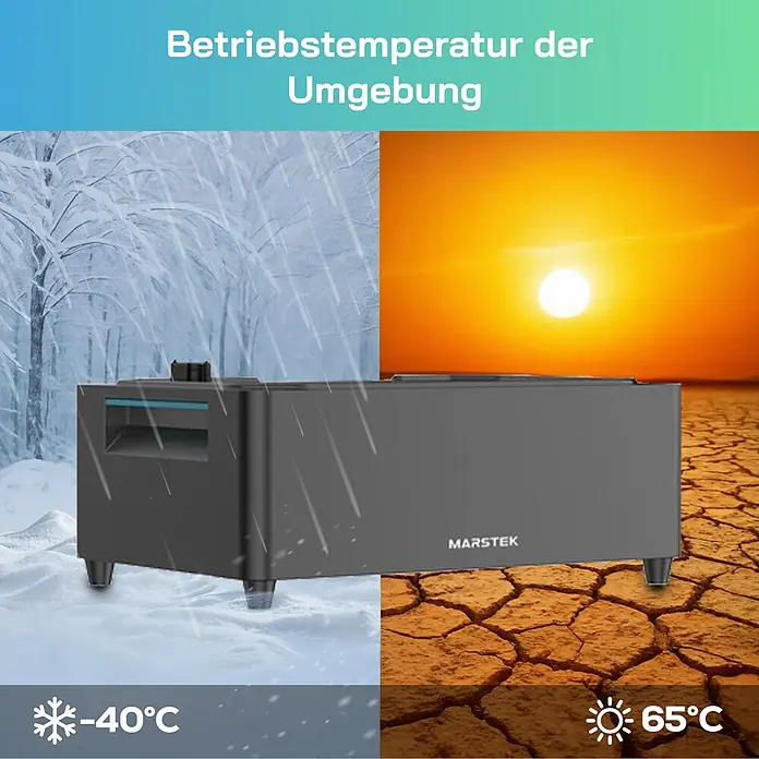 Sunniva Balkonkraftwerk-Set 2760 / 800 Watt mit Marstek Jupiter C Plus 7.68 kWh Speicher - Nennleistung: 800 W, L x B x H: 1.762 x 1.134 x 30 mm - Graues rechteckiges Gerät, das in verschneiter und Wüstenumgebung bei Temperaturen von -40°C bis 65°C funktioniert.