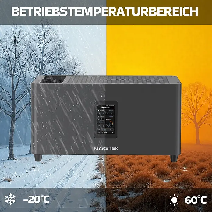 Sunniva Balkonkraftwerk-Set 2760 / 800 Watt mit Marstek Jupiter C Plus 7.68 kWh Speicher - Nennleistung: 800 W, L x B x H: 1.762 x 1.134 x 30 mm - Dunkelgraue Powerstation mit Display, dargestellt in einer geteilten Umgebung, die ihren Betriebstemperaturbereich von -20°C bis 60°C zeigt.