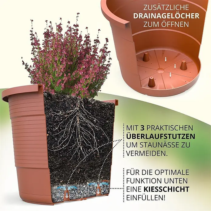 Plastard Pflanztopf Terra 3er Set Ø54 cm in Terrakotta – Blumentopf - Außenmaß (Ø x H): 54 x 45,5 cm, Kunststoff, Terrakotta - Brauner Kunststoff-Blumentopf im Querschnitt, zeigt Drainagesystem, Kiesschicht und Überlaufstützen gegen Staunässe. Mit zusätzlichen Drainageöffnungen.