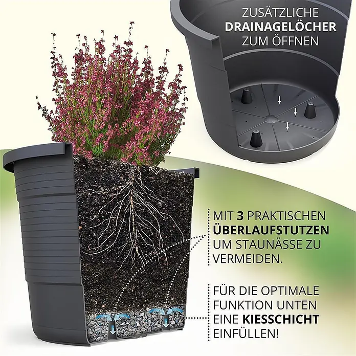 Plastard Pflanztopf Terra 3er Set Ø35 cm mit Untersetzer Anthrazit – Blumentopf - Außenmaß (Ø x H): 35 x 27 cm, Kunststoff, Anthrazit - Dunkelgrauer Blumentopf mit innovativem Drainagesystem: zu öffnende Löcher, Überlaufstützen und empfohlene Kiesschicht in Schnittansicht.