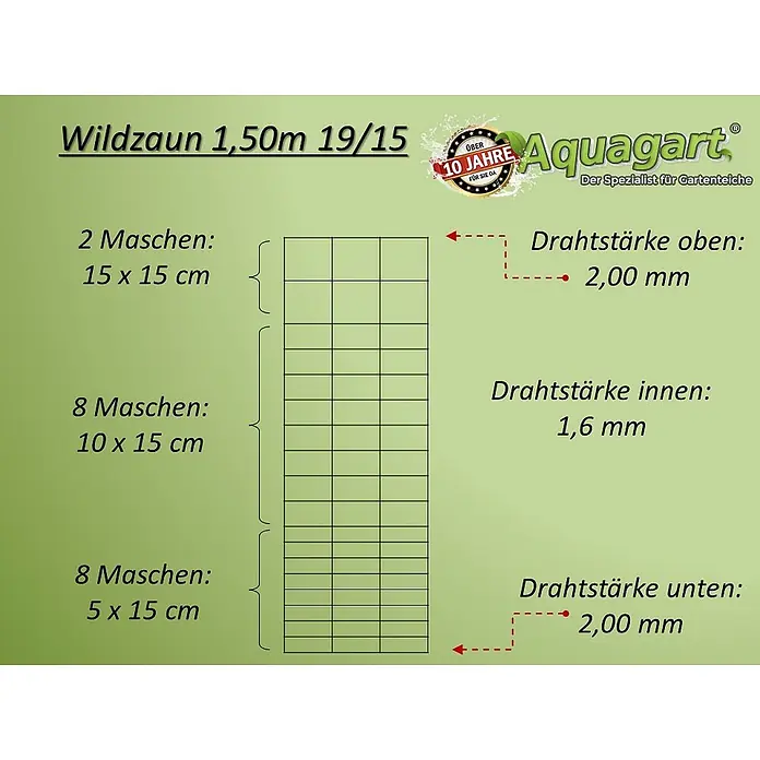 Aquagart Zaun-Set 100m 150 19 15 Wildzaun Forstzaun - 100 x 1,5 m, grau - 1,50m Wildzaun mit variierenden Maschengrößen: 15x15cm (oben), 10x15cm (mitte), 5x15cm (unten). Drahtstärken: 2,0mm oben/unten, 1,6mm innen.