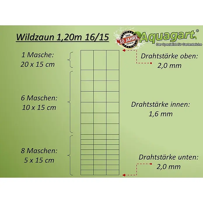 Aquagart Maschendrahtzaun 200m 120 16 15 Wildzaun Forstzaun Weidezaun - 200 x 1,2 m, grau - Wildzaun 1,20m mit variabler Maschenweite (oben 20x15cm, mittig 10x15cm, unten 5x15cm) und Drahtstärke (oben/unten 2,0mm, mittig 1,6mm).