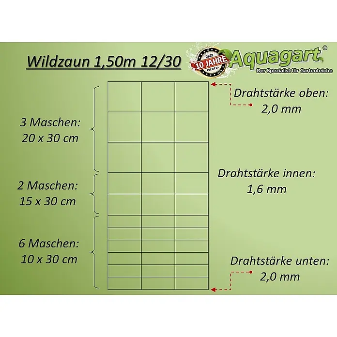 Aquagart Maschendrahtzaun 200m 150 12 30 Wildzaun Forstzaun Weidezaun - 200 x 1,5 m, grau - Wildzaun 1,50m mit variabler Maschenweite (größer oben, kleiner unten) und Drahtstärke (oben/unten 2mm, innen 1,6mm).