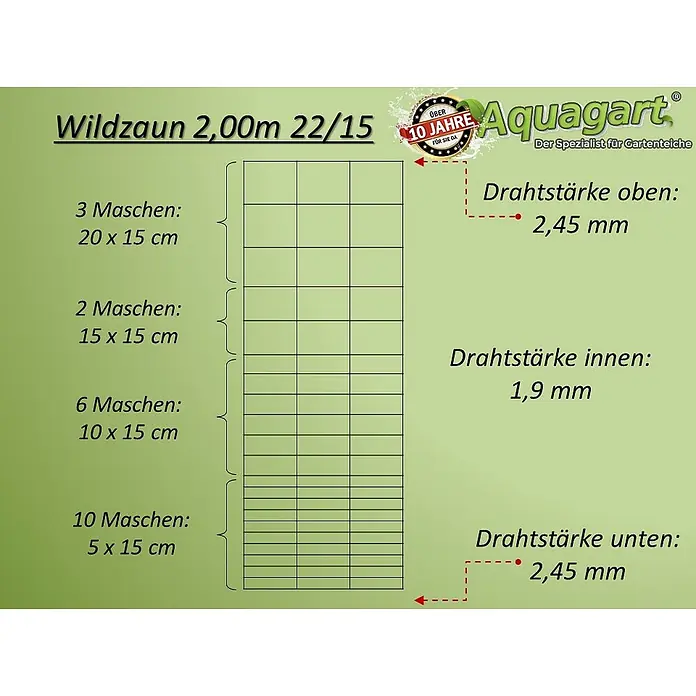Aquagart Maschendrahtzaun 500m 200 22 15 Wildzaun Forstzaun Weidezaun - 500 x 2 m, grau - 2,00 m Wildzaun mit unten kleiner werdenden Maschen und unterschiedlichen Drahtstärken (2,45 mm oben/unten, 1,9 mm innen).