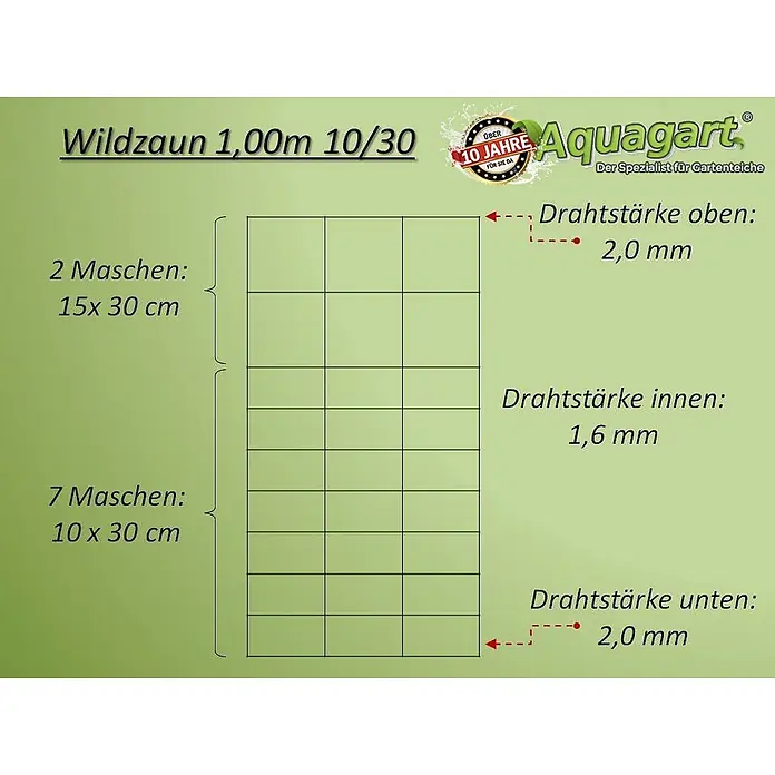 Aquagart Maschendrahtzaun 500m 100 10 30 Wildzaun Forstzaun Weidezaun - 500 x 1 m, grau - Schema eines 1,00m hohen Wildzauns mit Maschenweiten (2x 15x30 cm, 7x 10x30 cm) und Drahtstärken (oben/unten 2,0 mm, innen 1,6 mm).