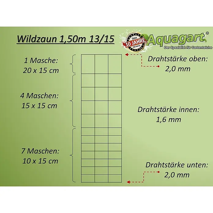 Aquagart Maschendrahtzaun 150m 150 13 15 Wildzaun Forstzaun - 150 x 1,5 m, grau - Wildzaun 1,50m mit gestuften Maschen (oben 20x15cm, mitte 15x15cm, unten 10x15cm) und Drahtstärke (oben/unten 2,0mm, innen 1,6mm).