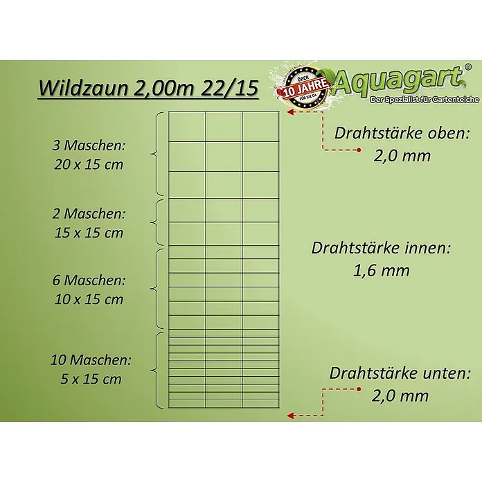 Aquagart Maschendrahtzaun 500m 200 22 15 Wildzaun Forstzaun Weidezaun - 500 x 2 m, grau - Wildzaun 2,00m mit oben und unten 2,0mm, innen 1,6mm Drahtstärke; Maschen von oben 20x15cm bis unten 5x15cm.
