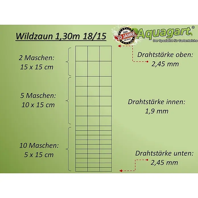 Aquagart Maschendrahtzaun 200m 130 18 15 Wildzaun Wildschutzzaun - 200 x 1,3 m, grau - Wildzaun, 1,30m hoch, mit variablen Maschenweiten (15x15cm, 10x15cm, 5x15cm) und Drahtstärken (2,45mm oben/unten, 1,9mm innen).