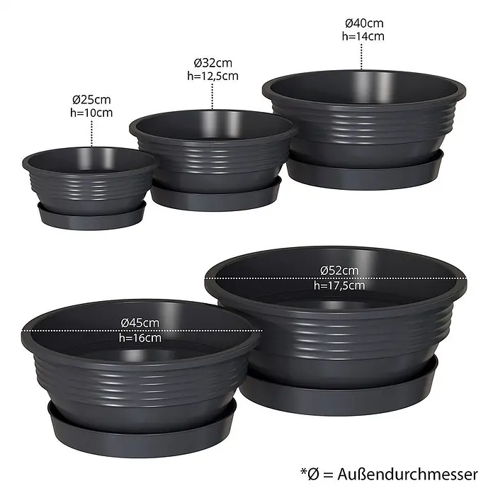 Plastard Pflanzschale rund Milano 3er Set mit Untersetzer in Anthrazit – Blumenschale - 3 Stk., Kunststoff, Anthrazit - Set aus fünf dunkelgrauen Kunststoff-Pflanztöpfen mit passenden Untersetzern, inklusive Durchmesser- und Höhenangaben.