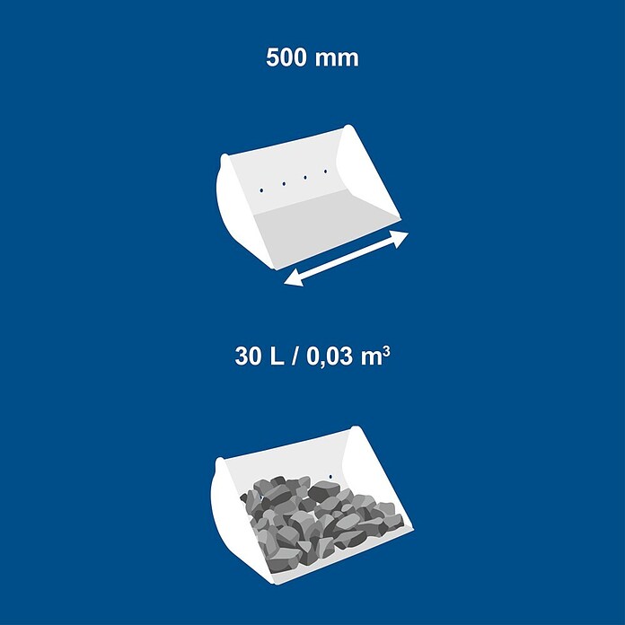 Scheppach Košara za nasipanje  (Širina: 500 mm, Namijenjeno za: Mini bager EXC1400) | BAUHAUS
