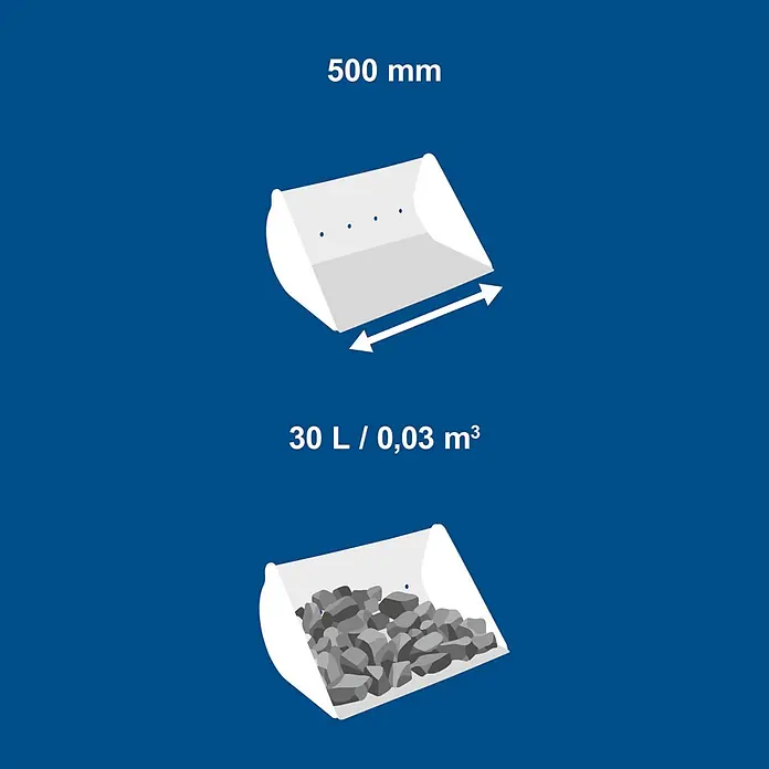 Scheppach Böschungslöffel - Breite: 500 mm, Passend für: Scheppach Minibagger EXC1400 - Baggerlöffel, 500 mm breit, mit 30 L / 0,03 m³ Fassungsvermögen, leer und mit Steinen gefüllt.