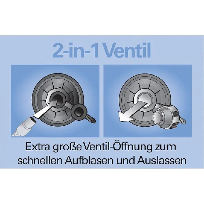 Intex Luftbett Classic Downy Blue Dura‑Beam Serie Queen Set - L x B x H: 203 x 152 x 25 cm, Blau, Vinyl - Diagramme zeigen ein graues 2-in-1 Ventil mit großer Öffnung zum schnellen Aufblasen und Auslassen.